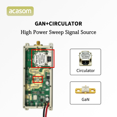 1550M-1750M 50W GAN FPV জ্যামার মডিউল 1.6G 1.7G সার্কুলেটর সহ