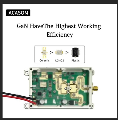 উচ্চ ক্ষমতা সুইপ সংকেত জেনারেটরের জন্য 500MHz 600M 50W GAN 28V ড্রোন কাউন্টার মডিউল