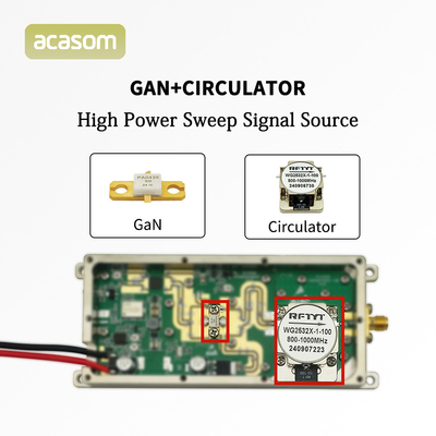 2350M-2550M 20W 24V উচ্চ ক্ষমতা সুইপ সংকেত প্রজন্মের জন্য শক্তিশালী ড্রোন জ্যামার মডিউল