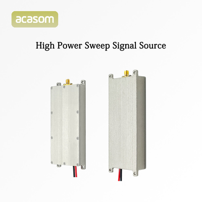 4900M 5100MHz উচ্চ ব্লকিং এফেক্ট 20W 43dbm সিগন্যাল জ্যামিং মডিউল ইউএভি বিঘ্নের জন্য 5.0GHz